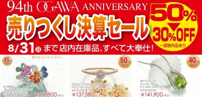バナー決算